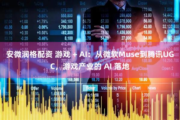安微润格配资 游戏 + AI：从微软Muse到腾讯UGC，游戏产业的 AI 落地
